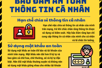 Tháng hành động tuyên truyền về nhận diện và Ok365cc vip lừa đảo trực tuyến